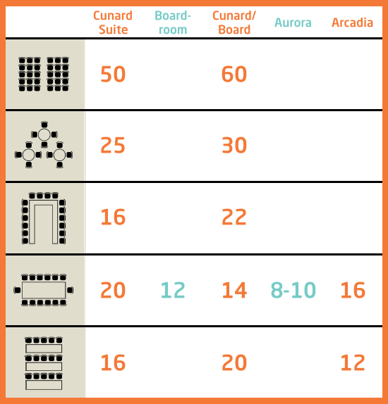 Room _layout _clydebank